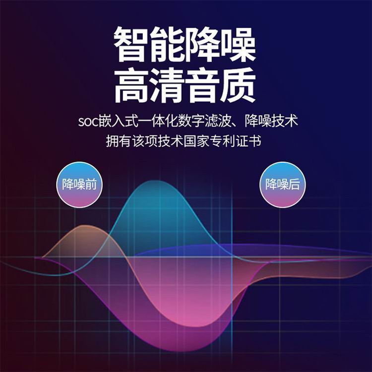 語(yǔ)音導(dǎo)覽廠家